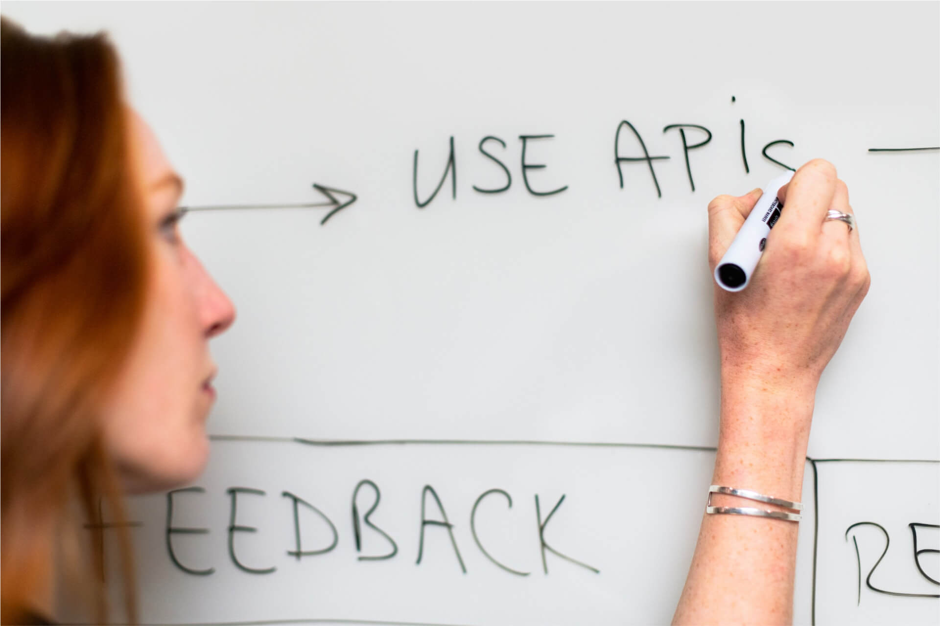 Agile Full Stack Development